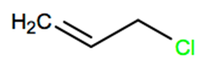 Structural representation of Allyl chloride