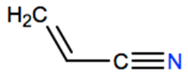 Structural representation of Acrylonitrile