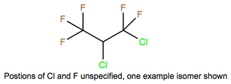 Structural representation of Dichloropentafluoropropane