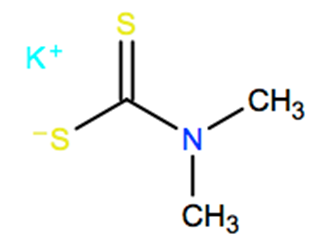 Structural representation of Potassium dimethyldithiocarbamate