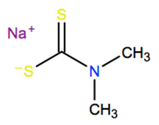 Structural representation of Sodium dimethyldithiocarbamate
