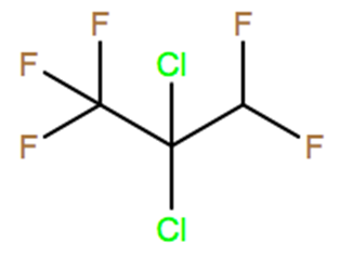 Structural representation of 2,2-Dichloro-1,1,1,3,3-pentafluoropropane (HCFC-225aa)