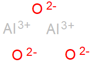 Structural representation of Aluminum oxide (fibrous forms)