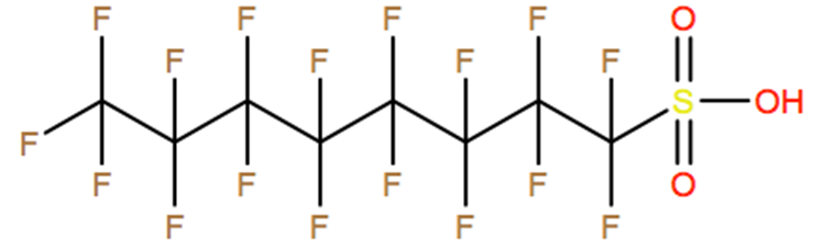 Structural representation of Perfluorooctane sulfonic acid