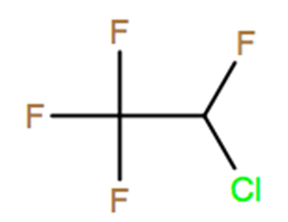 Structural representation of 2-Chloro-1,1,1,2-tetrafluoroethane (HCFC-124)