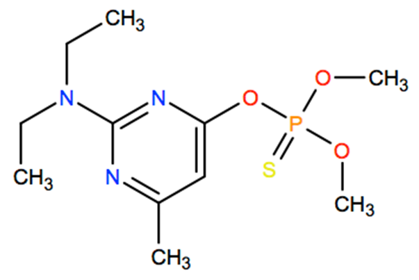 Structural representation of Pirimiphos-methyl