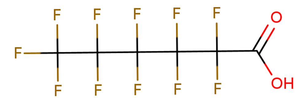 Structural representation of Perfluorohexanoic acid