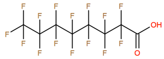 Structural representation of Perfluorooctanoic acid