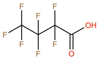 Structural representation of Perfluorobutanoic acid