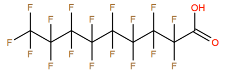 Structural representation of Perfluorononanoic acid