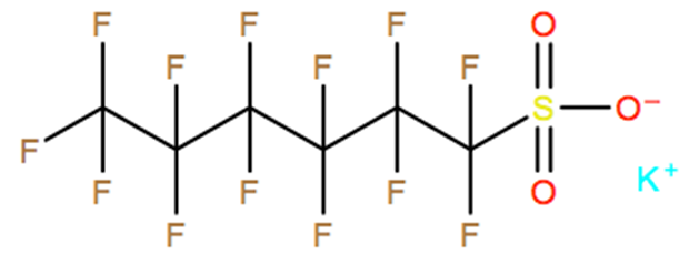 Structural representation of 1-Hexanesulfonic acid, 1,1,2,2,3,3,4,4,5,5,6,6,6-tridecafluoro-, potassium salt