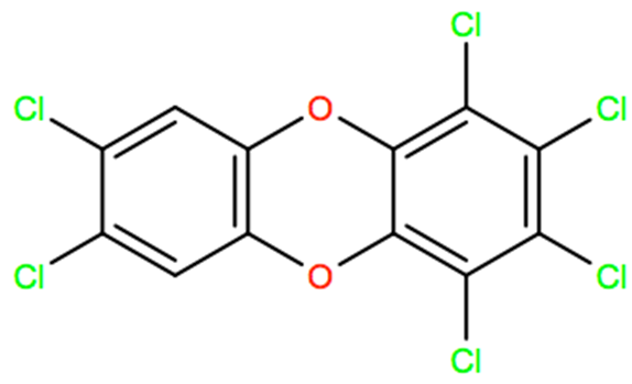 Structural representation of 1,2,3,4,7,8-Hexachlorodibenzo-p-dioxin