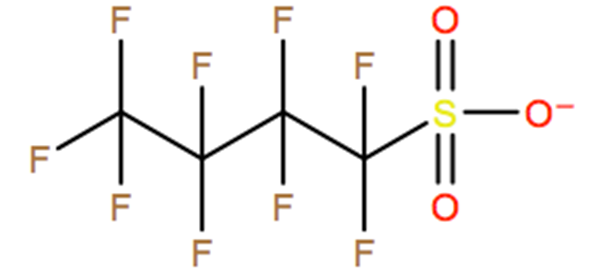 Structural representation of Perfluorobutanesulfonate