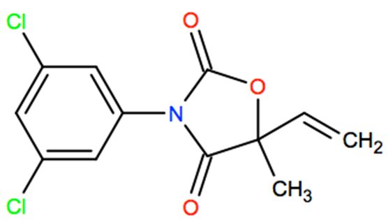 Structural representation of Vinclozolin