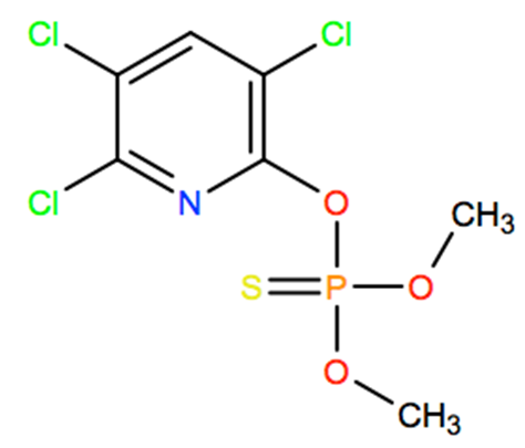 Structural representation of Chlorpyrifos-methyl