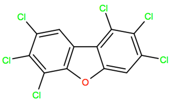 Structural representation of 1,2,3,6,7,8-Hexachlorodibenzofuran