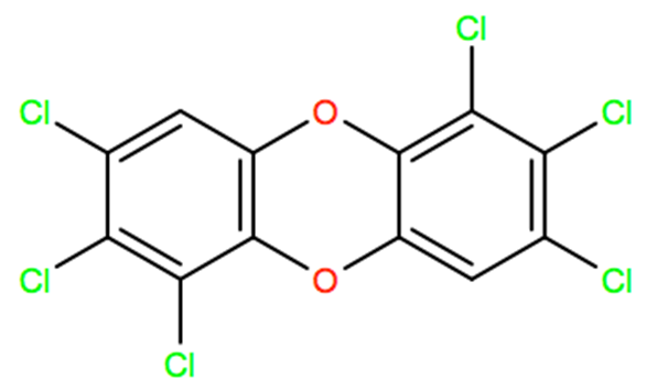 Structural representation of 1,2,3,6,7,8-Hexachlorodibenzo-p-dioxin