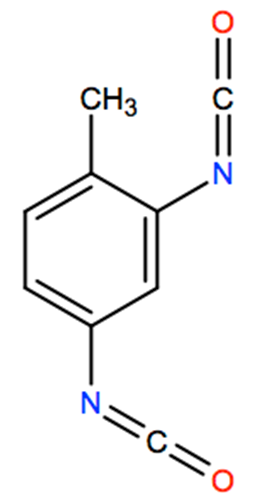 Structural representation of Toluene-2,4-diisocyanate