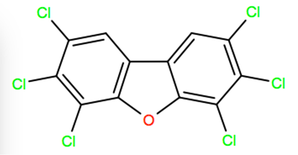 Structural representation of 2,3,4,6,7,8-Hexachlorodibenzofuran