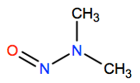 Structural representation of N-Nitrosodimethylamine