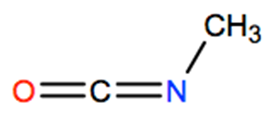 Structural representation of Methyl isocyanate