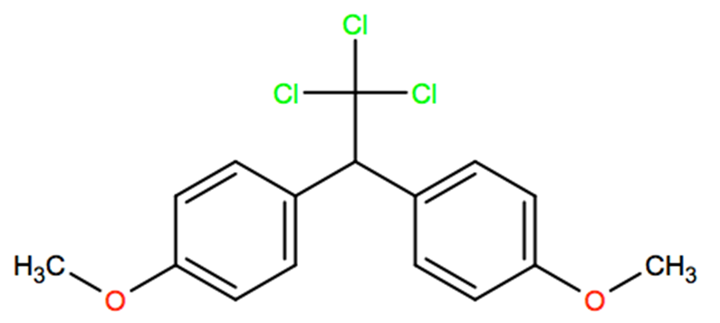 Structural representation of Methoxychlor