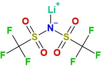 Structural representation of Lithium bis[(trifluoromethyl)sulfonyl] azanide