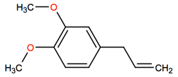Structural representation of Methyleugenol