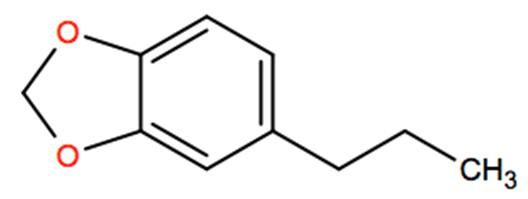 Structural representation of Dihydrosafrole