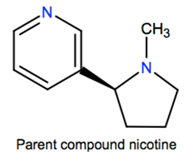 Structural representation of Nicotine and salts