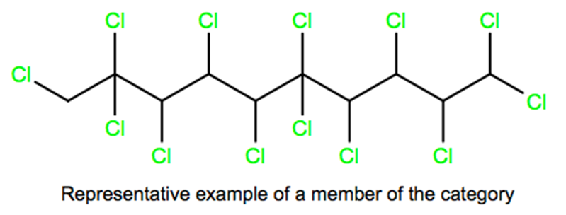 Structural representation of Polychlorinated alkanes (C10 to C13)